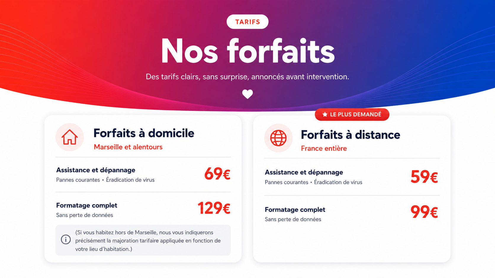 Forfaits AntiStress-PC : dépannage informatique à domicile à Marseille et assistance informatique à distance